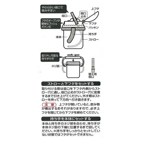 sanrio（サンリオ） ベビーマグ ストローマグ ハローキティ 70年代