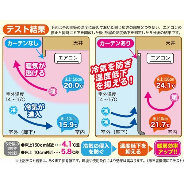 断熱カーテン 階段 あったかカーテン 幅180×丈260cm ワイド シート 冬 ビニール （ 冷気 寒さ 対策 カーテン 防寒 間仕切り リビング階段 180 260 ）｜livingut｜04