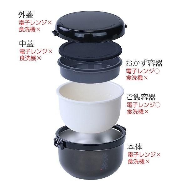 □在庫限り・入荷なし□ 保温弁当箱 2段 ガッツリ ステンレスどんぶり