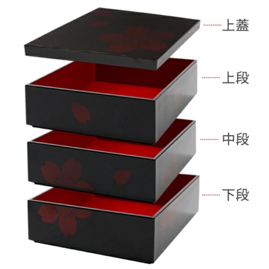 宮本産業 お重 6.5寸 三段重 透き絵 さくら クリーンコート加工 （ お