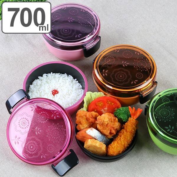 カテゴリ商品ランキング