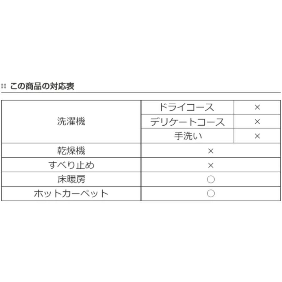 東リ ラグ 約1.5畳 140×200cm 防ダニ 床暖 ホットカーペット対応 東リ ラグ 約1.5畳 140×200cm 防ダニ 床暖 ホットカーペット対応