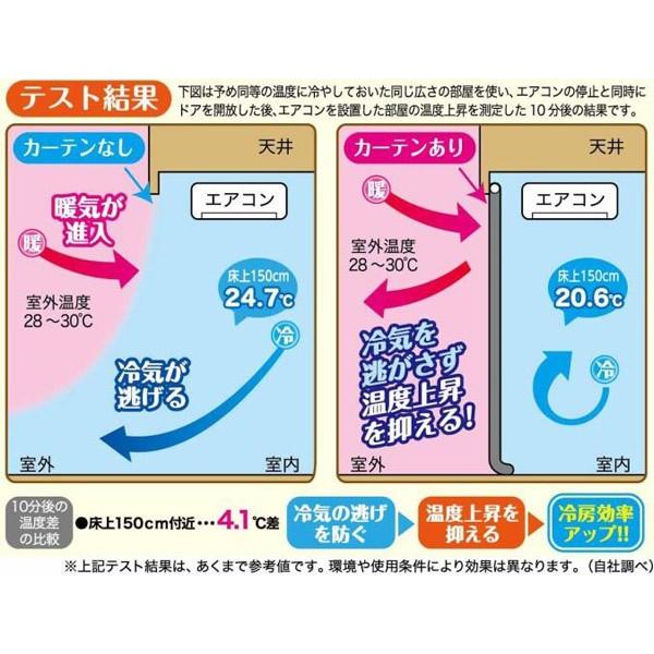 冷気キープカーテン エアコン 暑さ対策 間仕切り 幅100 丈260cm レギュラー カーテン 冷気 つっぱり リビングート Paypayモール店 通販 Paypayモール