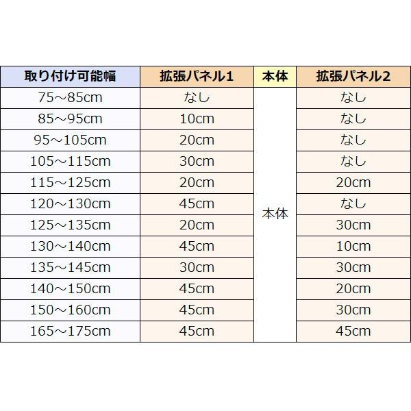 ベビーゲート 拡張パネル 10cm スチールゲート2 KISSBABY ネイビー アイボリー ペットゲート （ 専用パーツ 拡張 幅85〜95cm ペット 赤ちゃん 柵 ）｜livingut｜07