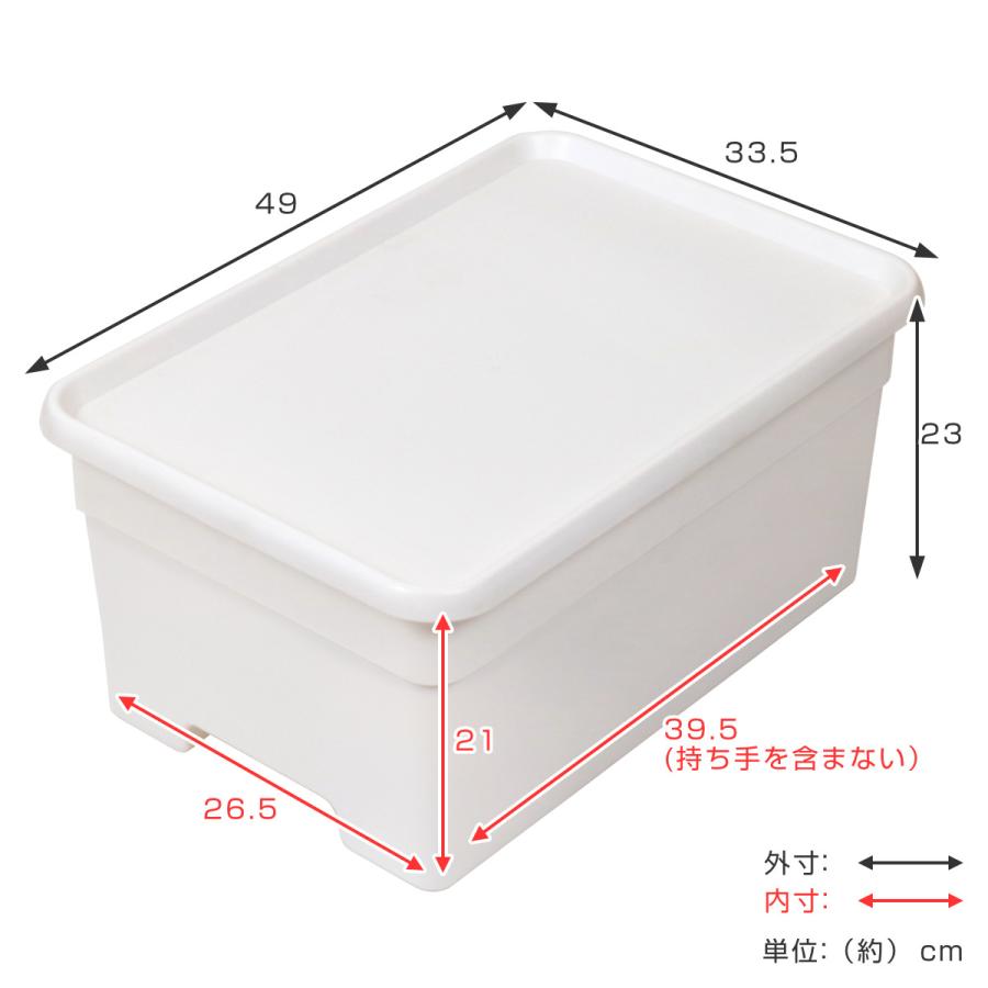 収納ボックス L 幅34×奥行49×高さ23cm オンボックス フタ付き 収納ボックス L 幅34×奥行49×高さ23cm オンボックス フタ付き
