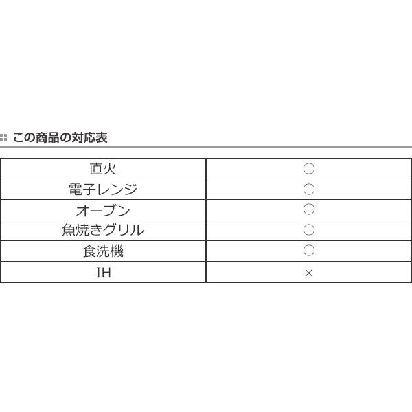 グリルプレート 直火対応 陶器製 美濃焼 グリルスタジオ （ グリルトレー グリルトレイ 耐熱皿 ）｜livingut｜03