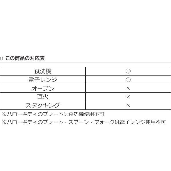 sanrio（サンリオ） 食器セット ハローキティ 子供 キャラクター 日本
