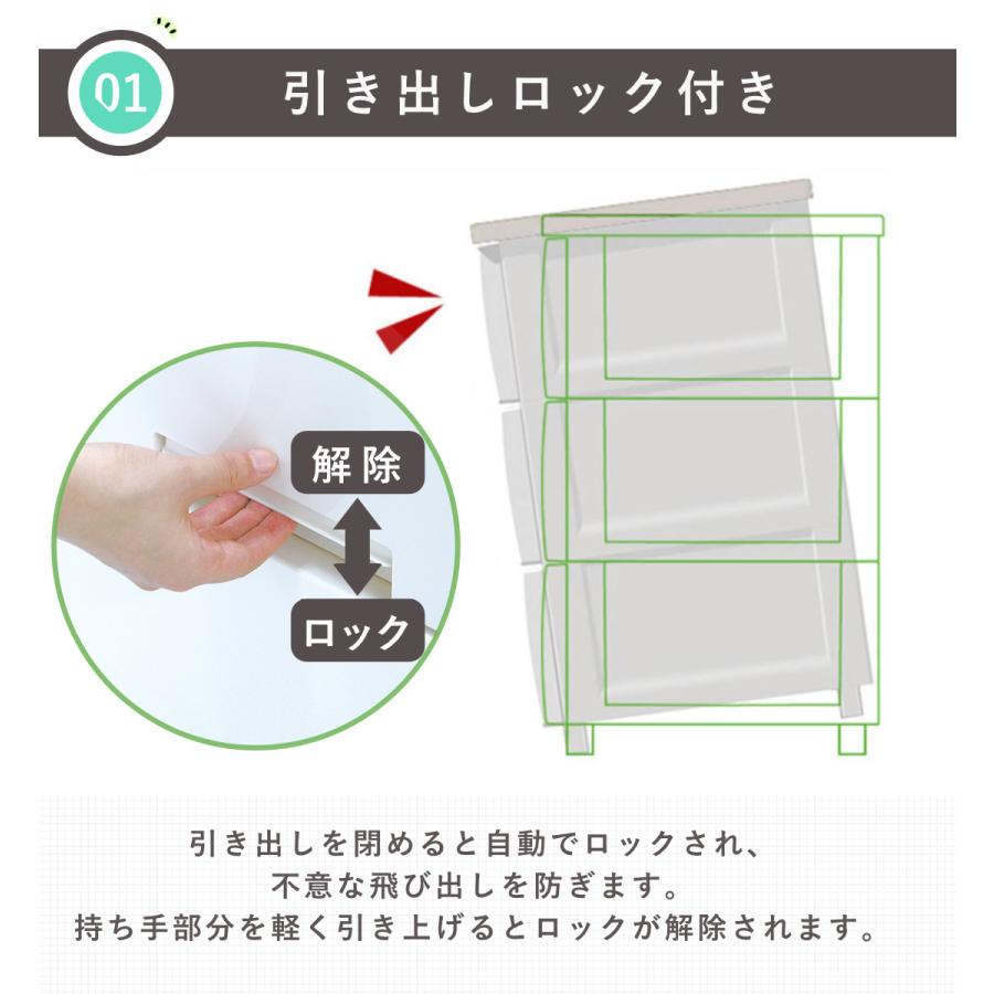 Fits チェスト フィッツプラス 4段 深型 幅65×奥行41×105cm F6534D