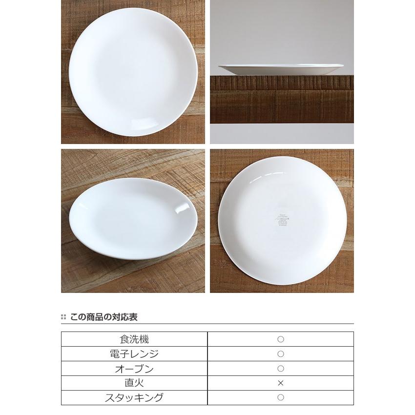 プレート 17cm コレール CORELLE 皿 食器 スウィートストロベリー
