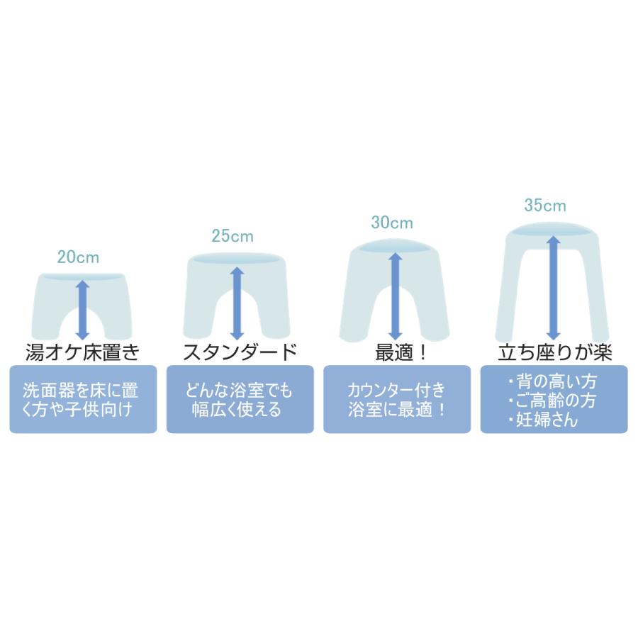 新輝合成 風呂椅子 25cm フロート 風呂イス バスチェア 日本製 新輝合成 風呂椅子 25cm フロート 風呂イス バスチェア 日本製