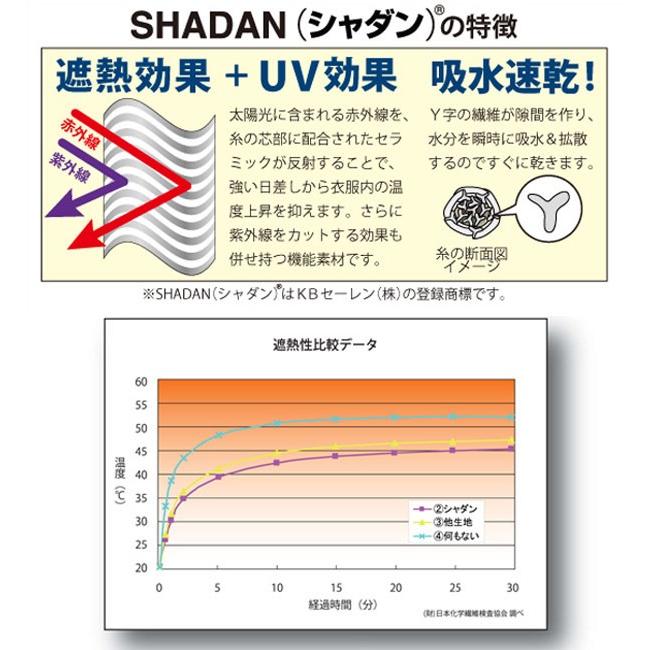 ケープ UVカット 日本製 シャダンケープ 春夏 （ 赤ちゃん ベビーケープ 抱っこ紐 ベビーカー クリップ 暑さ対策 手洗い可能 ）｜livingut｜07