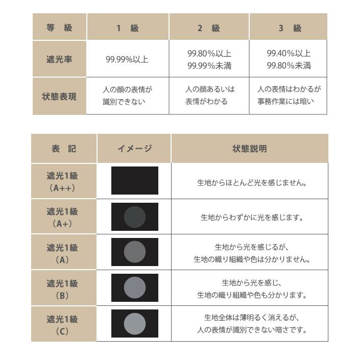遮光カーテン 防炎 1級 日本製 100×230cm 2枚 ( 遮光 ドレープ 遮光カーテン 防炎 1級 日本製 100×230cm 2枚 ( 遮光 ドレープ