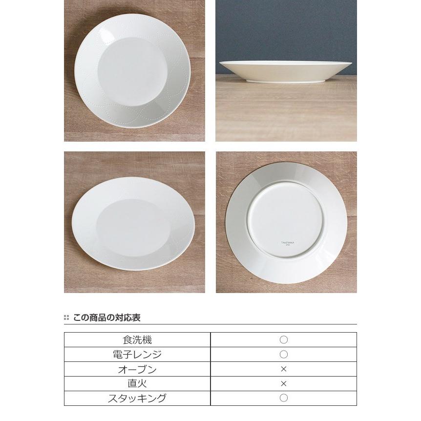 プレート 22cm プラスチック プンティーノ Puntino 皿 食器 洋食器