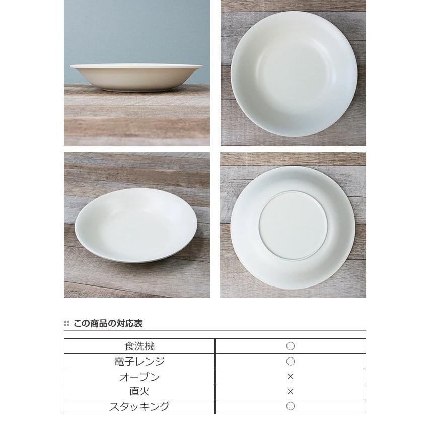 プレート 21cm プラスチック カームディッシュ 皿 食器 洋食器 日本製