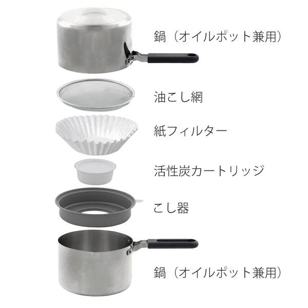 下村企販 天ぷら鍋 16cm IH対応 NEWダブルポット＆揚げ鍋 ステンレス製