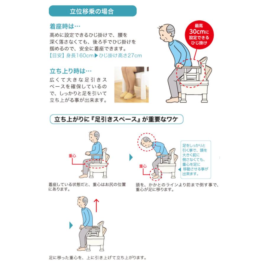 アロン化成 ポータブルトイレ 暖房便座 キャスター付 介護用 ちびくま