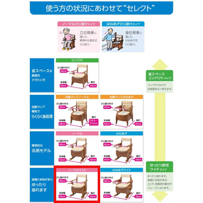 ポータブルトイレ 標準便座 家具調セレクトR ノーマルワイド ポータブルトイレ 標準便座 家具調セレクトR ノーマルワイド