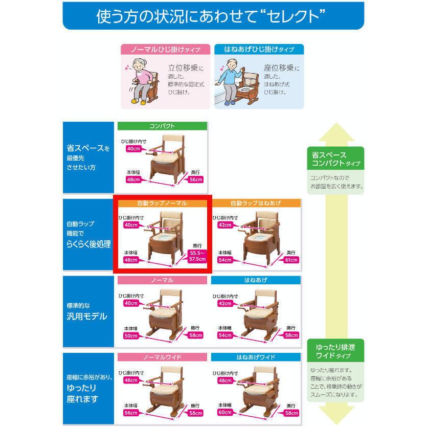現品発送 ポータブルトイレ コンパクト 標準便座 自動ラップ キャスター付 家具調セレクトR ノーマル ひじ掛けタイプ 介護用 日本製 （ 省スペース 洋式 樹脂製 ） 【1458237154】(51980円)