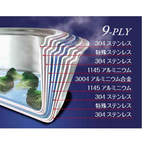 Vita Craft（ビタクラフト） 両手鍋 5.3L IH対応 ステンレス製 ニュー