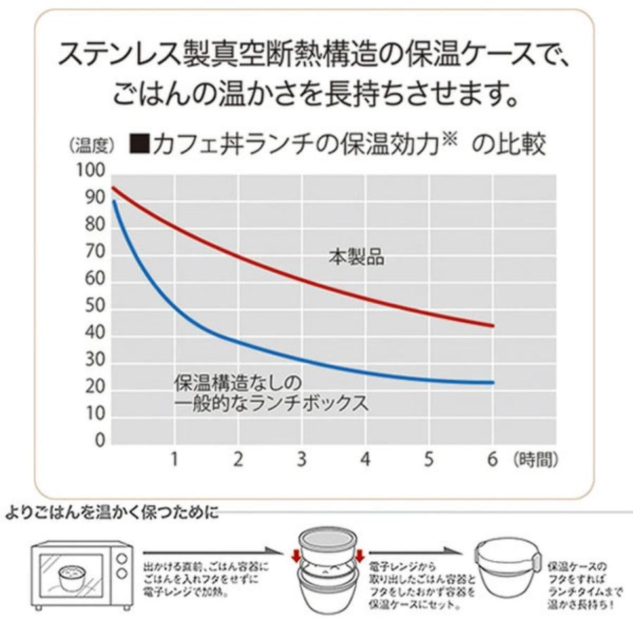 弁当箱 保温 620ml ランタス カフェ丼 （ 保温弁当箱 保冷 お弁当箱 丼 食洗機対応 レンジ対応 女子 大人 ）｜livingut｜17