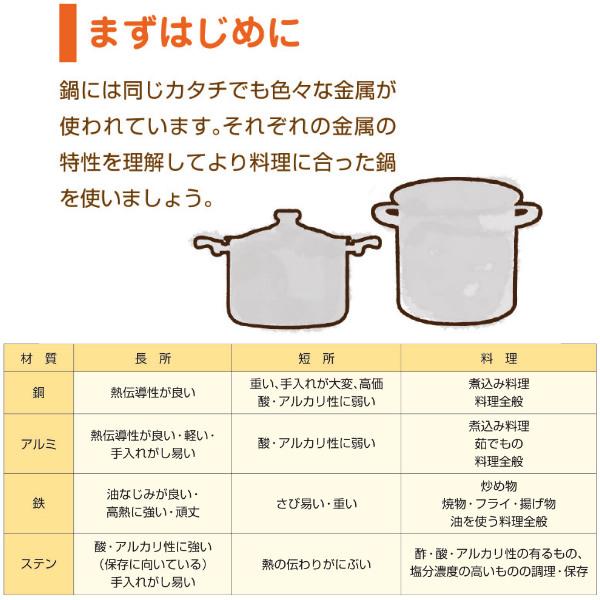 両手鍋 18cm 約2.5L 業務用 クィーンポットS 研磨仕上 （ ガス火専用