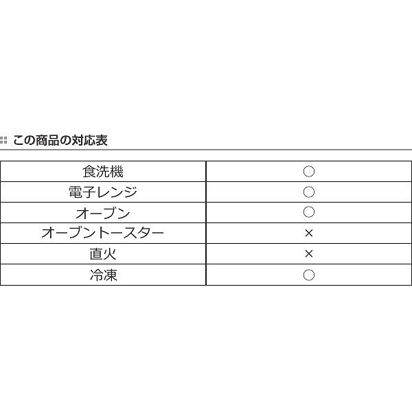 アイストレー セーラームーン チョコレート型 製氷皿 シリコン製 月 キャラクター 型 氷 シャーベット シリコン型 美少女戦士セーラームーン リビングート Paypayモール店 通販 Paypayモール