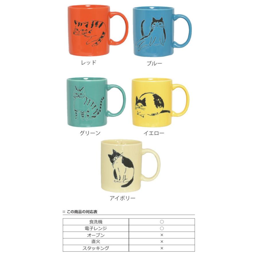 マグカップ 300ml CATs Whiskers 食器 コップ 磁器 日本製 （ 食洗機