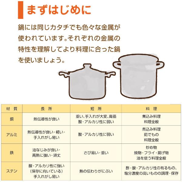 片手鍋 親子鍋 浅型 大 18cm フッ素樹脂加工 業務用 ( アルミ製 片手鍋 親子鍋 浅型 大 18cm フッ素樹脂加工 業務用 ( アルミ製