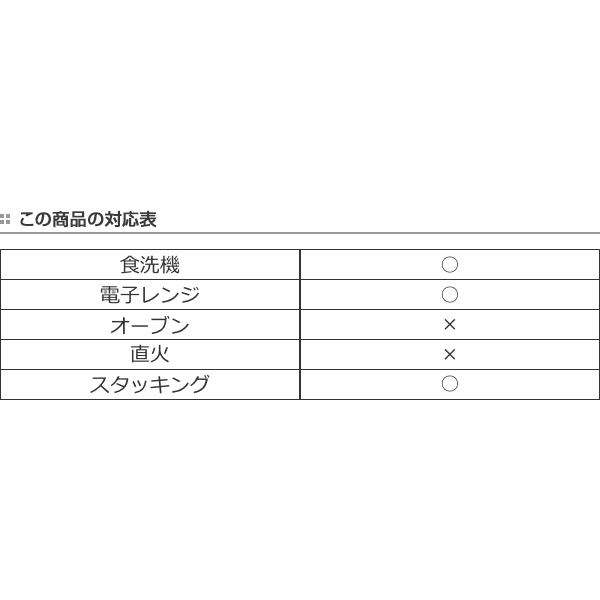 どんぶり 1.1L 抗菌 刷毛木目 食器 和食器 お椀 プラスチック 日本製 （ 食洗機対応 電子レンジ対応 茶碗 丼 麺鉢 ）｜livingut｜02