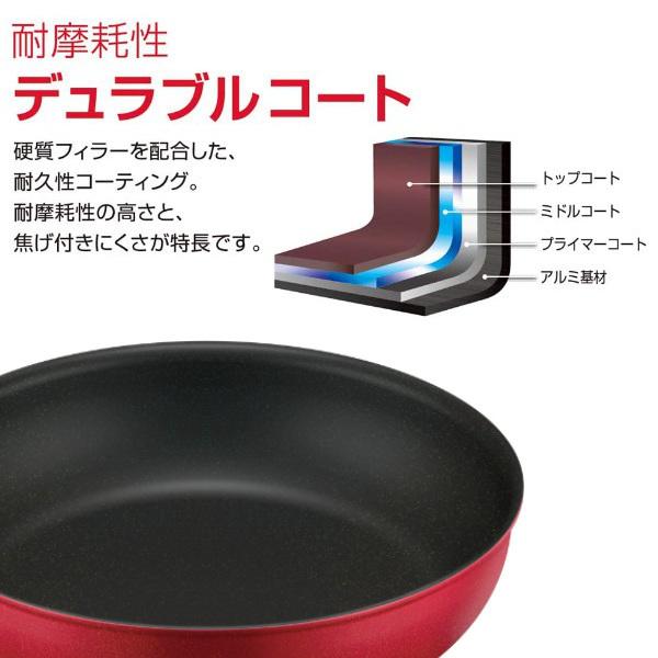 【新品未使用】サーモス デュラブルシリーズ 取っ手のとれるフライパン9点 THERMOS サーモス デュラブルシリーズ 取っ手のとれるフライパン