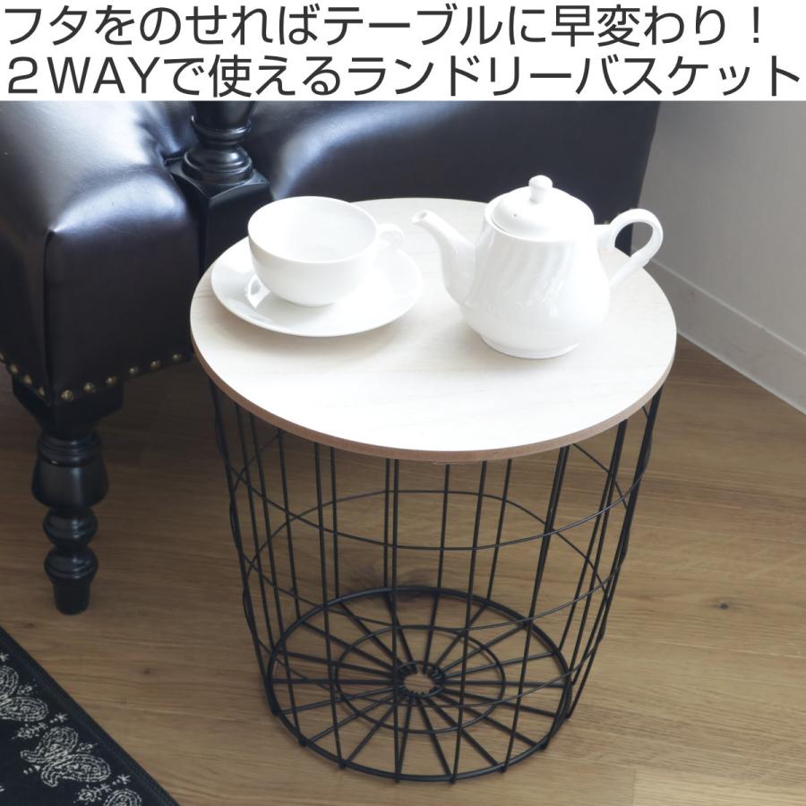 ちどり産業 ランドリーバスケット ふた付きランドリーバスケット ちどり産業 ランドリーバスケット ふた付きランドリーバスケット