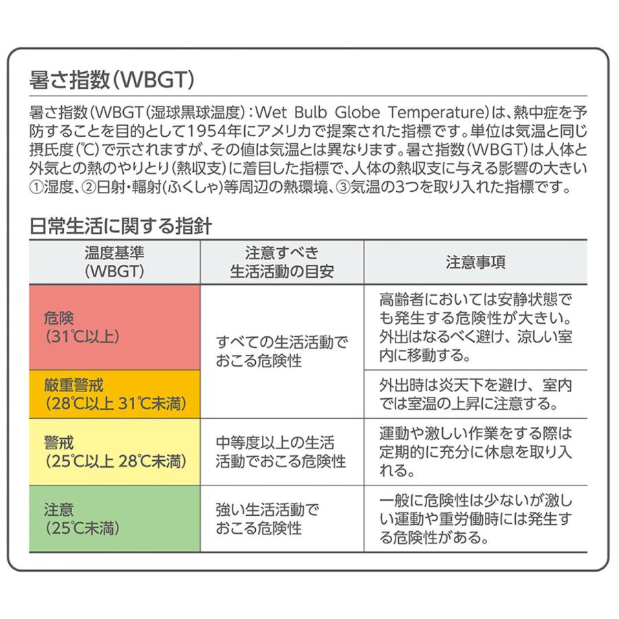 表示板 LED 熱中症予防表示板 屋内用 （ 法人限定 熱中症対策 グッズ 表示 看板 熱中症予防 日本製 ）｜livingut｜03