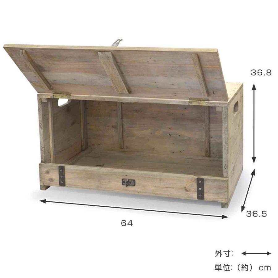 ガーデニング収納 コンテナ ウッデンコンテナ 木製 収納ケース 収納ボックス 小物収納 植木鉢 プランター 収納 リビングート ヤフー店 通販 Yahoo ショッピング