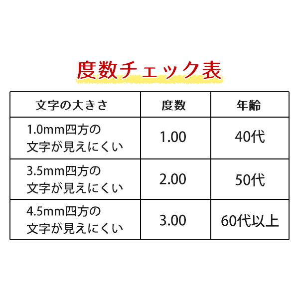 老眼鏡 シニアグラス ハーフタイプ 2度 メンズ レディース