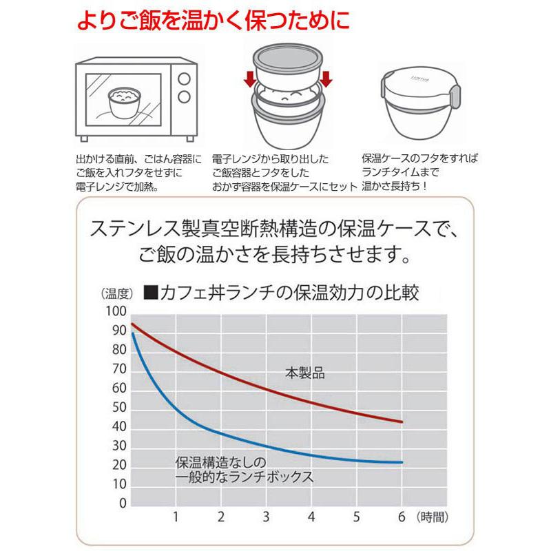 Disney（ディズニー） 弁当箱 保温 620ml カフェ丼 ミッキーマウス