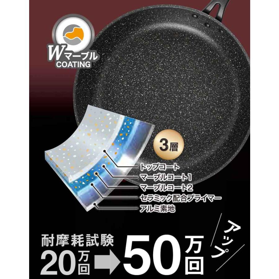 和平フレイズ 片手鍋 16cm IH対応 ガラス蓋付き 軽量 ダブル 和平フレイズ 片手鍋 16cm IH対応 ガラス蓋付き 軽量 ダブル