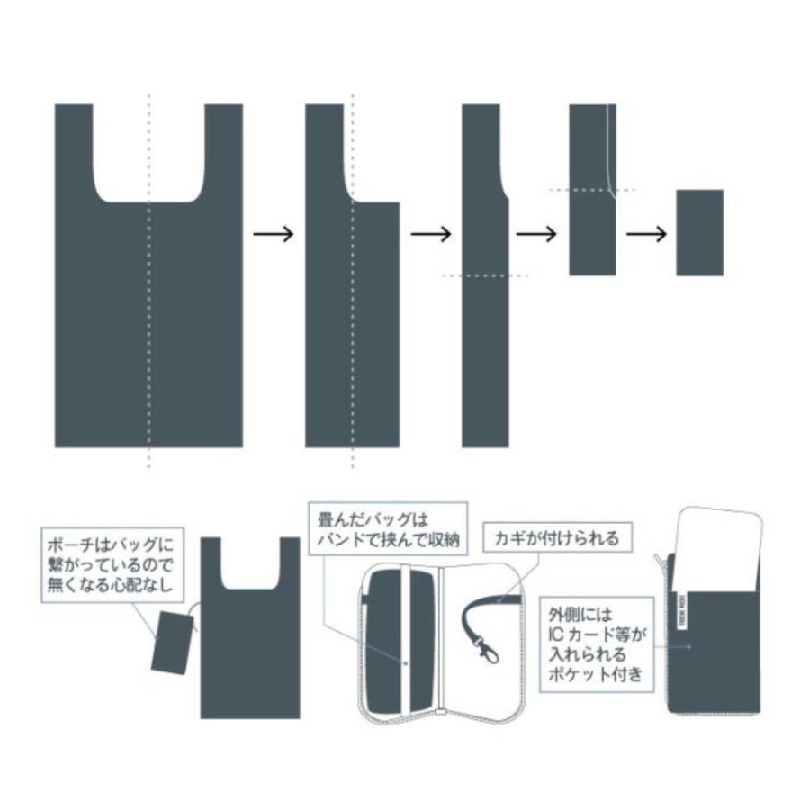 エコバッグ エコバッグ付きマルチポーチ 折りたたみ マチ広 Poche