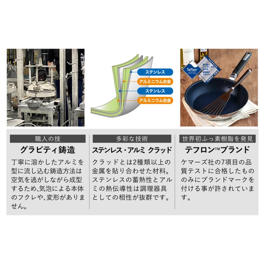 ウルシヤマ金属工業 フライパン 26cm IH対応 クワトロプラス 日本製