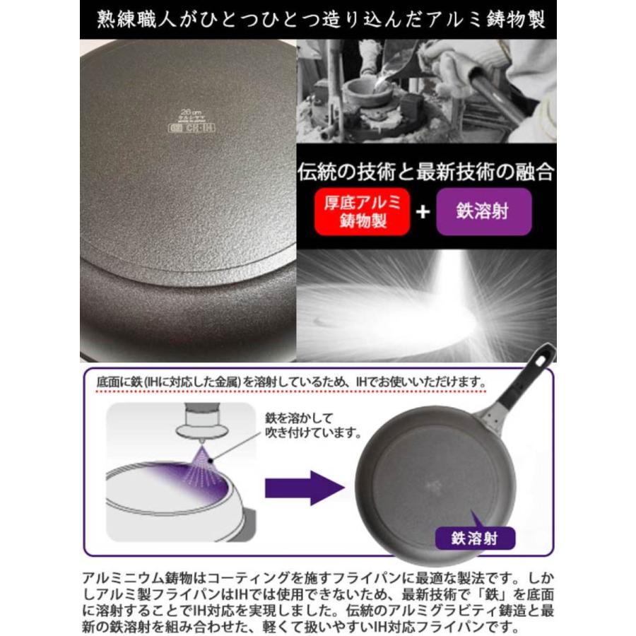 新品 ユミック マジェスタ フライパン 28cm オール熱源対応 ウルシヤマ金属工業 フライパン 28cm IH対応 マジェスタ UMIC 日本製