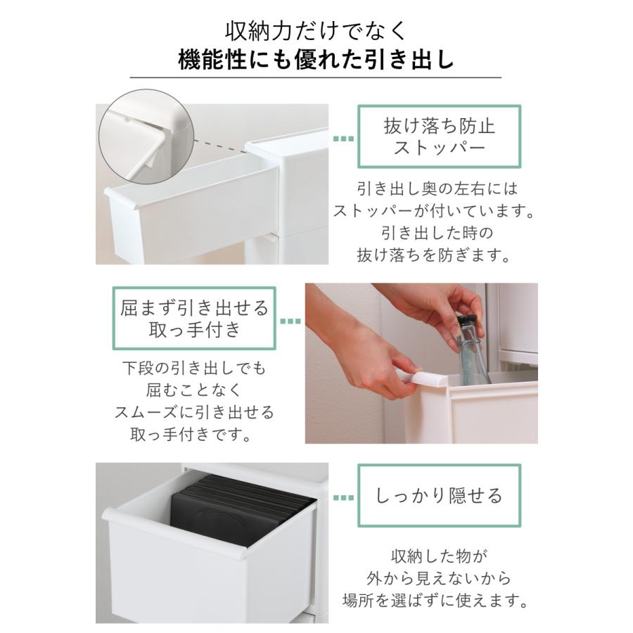 タッパーウエア キッチンキーパー 24L デイリーストッカー引き出し