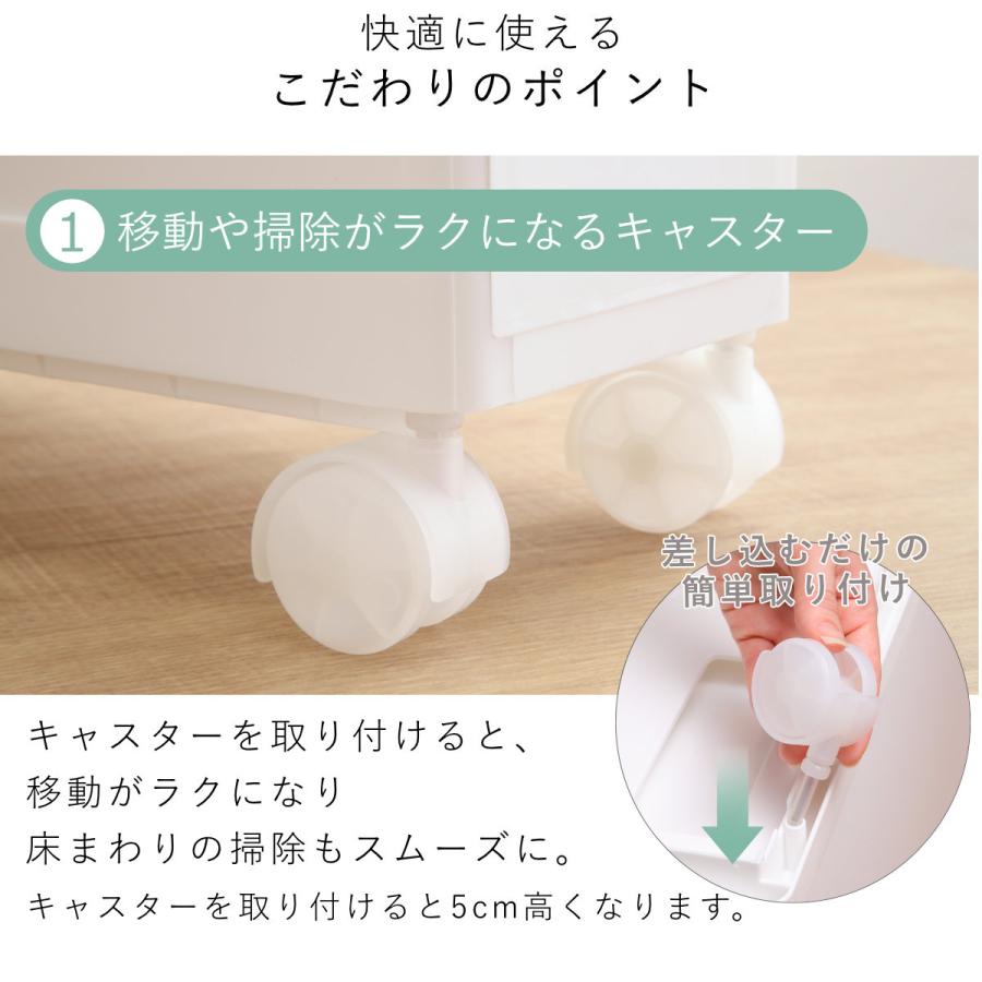 Like-it キッチンストッカー スリムストレージ ミディー Like-it キッチンストッカー スリムストレージ ミディー