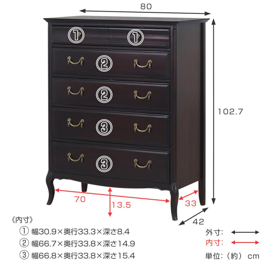東海家具工業 チェスト 5段 クラシック調 猫脚 ミラーナ 幅80cm 東海家具工業 チェスト 5段 クラシック調 猫脚 ミラーナ 幅80cm