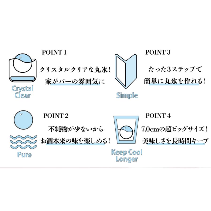 製氷器 ANZZYU アイスボールメーカー ( アンズジュ 丸氷 製氷皿 製氷器 ANZZYU アイスボールメーカー ( アンズジュ 丸氷 製氷皿