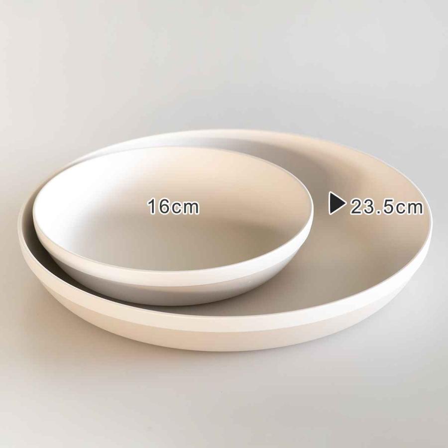 宮本産業 プレート 23.5cm L MIN FARG プラスチック 子供用食器