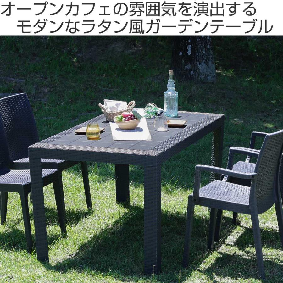 【新品・送料無料】ステラ　テーブル　８０×１４０　ホワイト ガーデンテーブル ステラ テーブル 幅140×奥行き80cm ホワイト