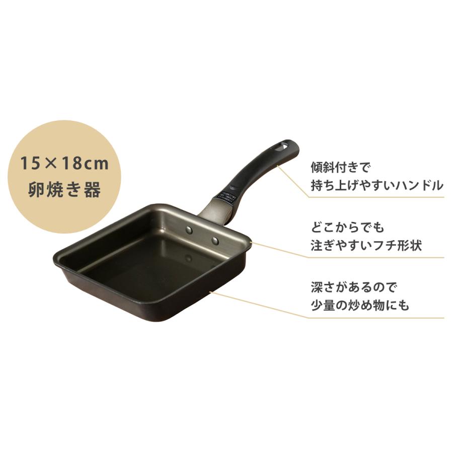 ナンセンジャパン 卵焼き器 15×18cm IH対応 スタンディ PFOA ナンセンジャパン 卵焼き器 15×18cm IH対応 スタンディ PFOA