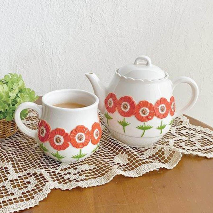ティーポット 600ml お花ティーポット 陶器 ( 紅茶ポット 急須 ティーポット 600ml お花ティーポット 陶器 ( 紅茶ポット 急須