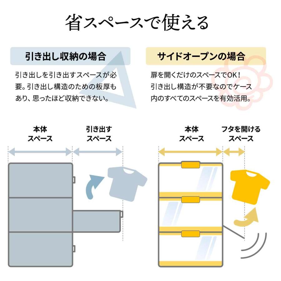 収納ボックス 折りたたみ収納BOX 44L キャスター付き ( 収納 収納ボックス 折りたたみ収納BOX 44L キャスター付き ( 収納