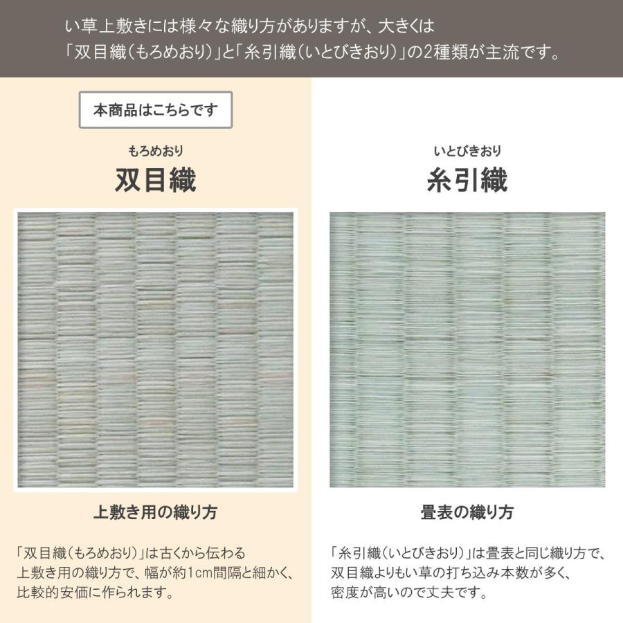 上敷き 純国産 い草 カーペット 双目織 『松』 江戸間 6畳 約261×352cm