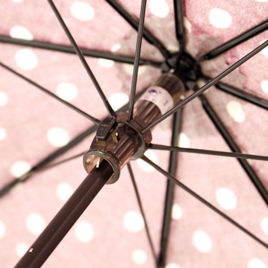 SUR MER（シュールメール） 日傘 綿麻シーチング水玉 折りたたみ